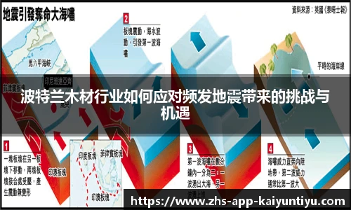 kaiyun开云平台