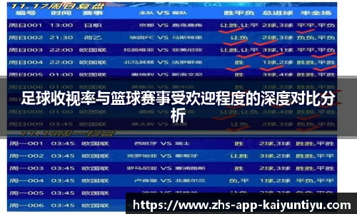 kaiyun开云平台